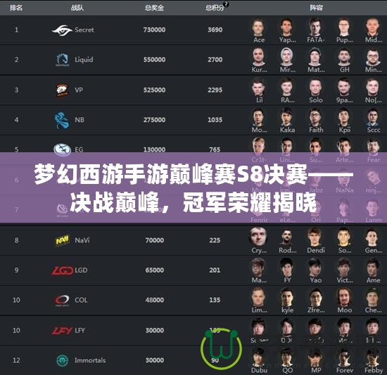 夢幻西游手游巔峰賽S8決賽——決戰(zhàn)巔峰，冠軍榮耀揭曉