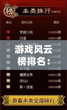 游戲風(fēng)云榜排名：揭開(kāi)2024年最受歡迎游戲的秘密