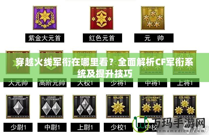 穿越火線軍銜在哪里看？全面解析CF軍銜系統及提升技巧