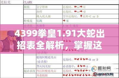 4399拳皇1.91大蛇出招表全解析，掌握這些技巧，輕松稱(chēng)霸擂臺(tái)！