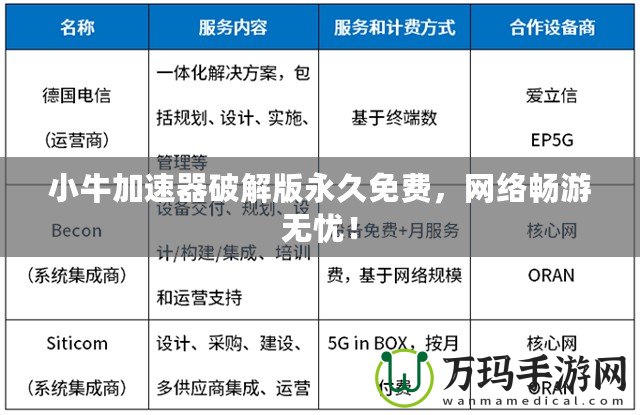 小牛加速器破解版永久免費，網絡暢游無憂！
