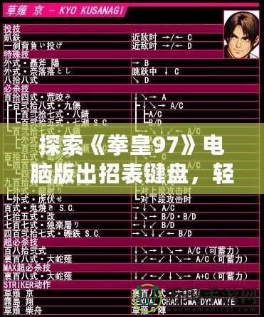 探索《拳皇97》電腦版出招表鍵盤，輕松掌握絕招，讓你成為街機(jī)之王！