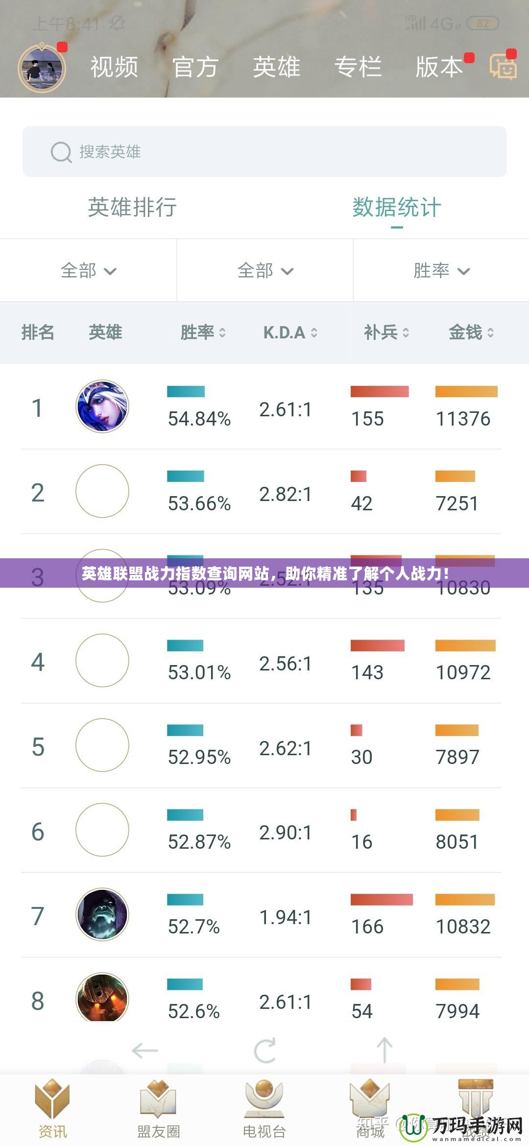 英雄聯盟戰力指數查詢網站，助你精準了解個人戰力！