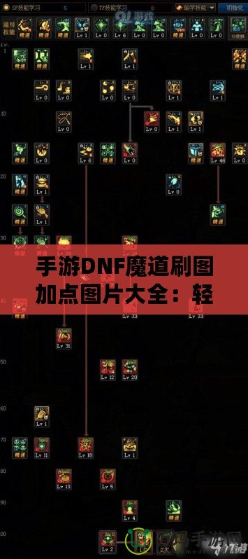 手游DNF魔道刷圖加點圖片大全：輕松掌握魔道刷圖精髓，開啟無敵之路