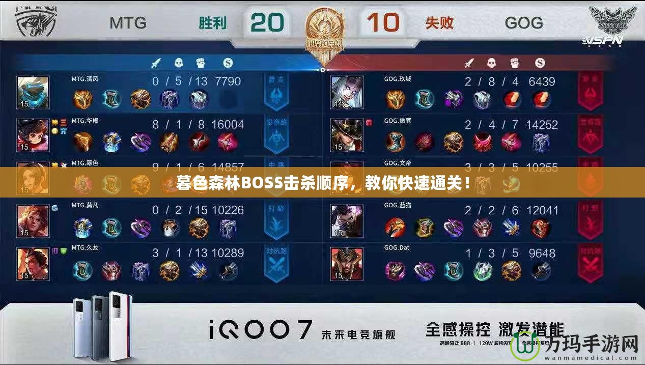 暮色森林BOSS擊殺順序，教你快速通關！