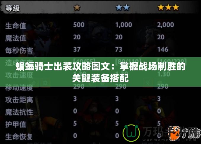蝙蝠騎士出裝攻略圖文：掌握戰場制勝的關鍵裝備搭配
