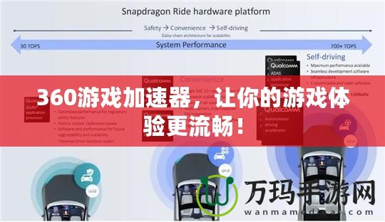 360游戲加速器，讓你的游戲體驗更流暢！