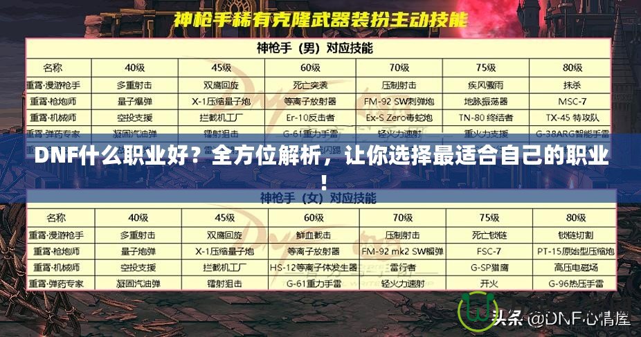 DNF什么職業好？全方位解析，讓你選擇最適合自己的職業！