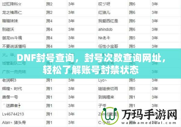 DNF封號查詢，封號次數查詢網址，輕松了解賬號封禁狀態
