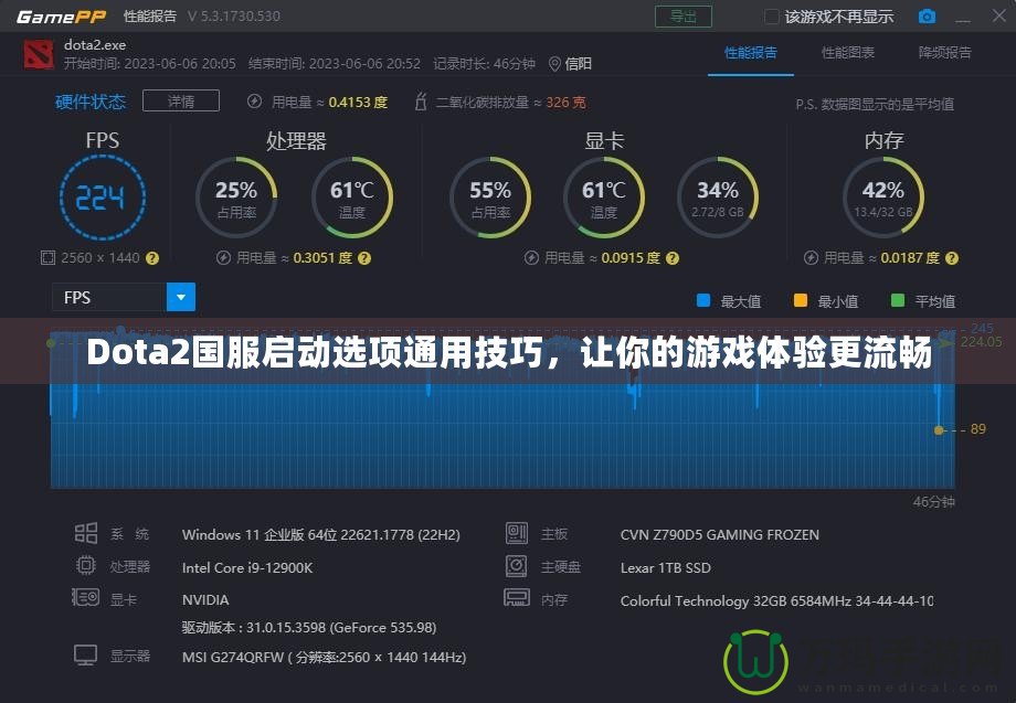 Dota2國服啟動選項通用技巧，讓你的游戲體驗更流暢