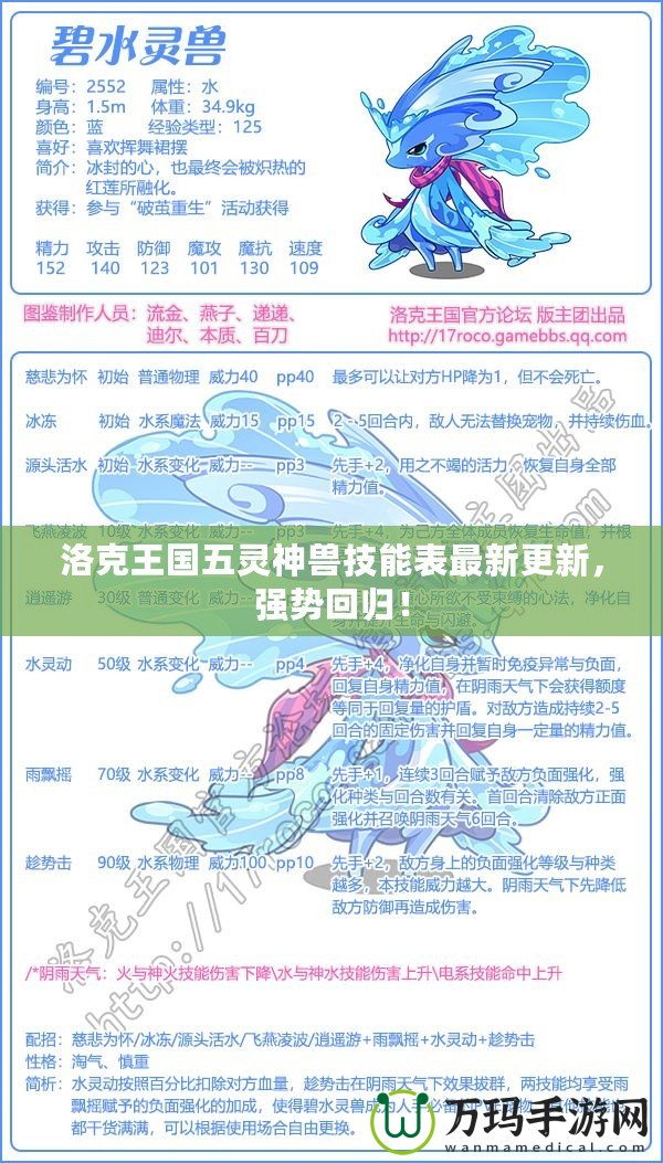 洛克王國五靈神獸技能表最新更新，強勢回歸！