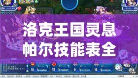 洛克王國靈息帕爾技能表全面解析：戰力提升的關鍵