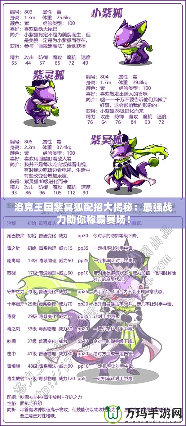 洛克王國紫冥狐配招大揭秘：最強(qiáng)戰(zhàn)力助你稱霸賽場！