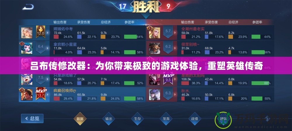呂布傳修改器：為你帶來極致的游戲體驗，重塑英雄傳奇